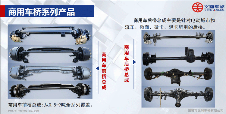 義和商用車橋型譜